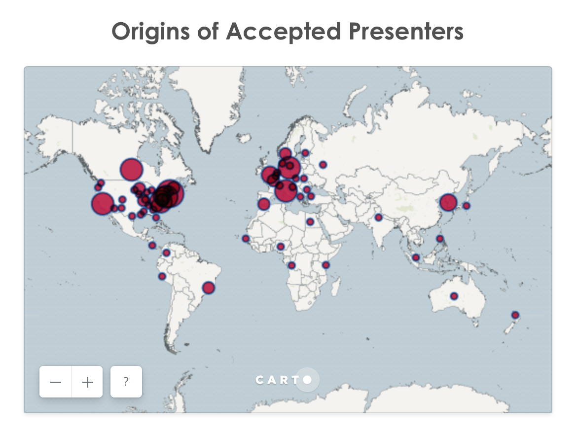 Origins of Accepted Presenters